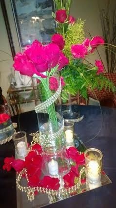 What is your flower budget and what does that budget get you?