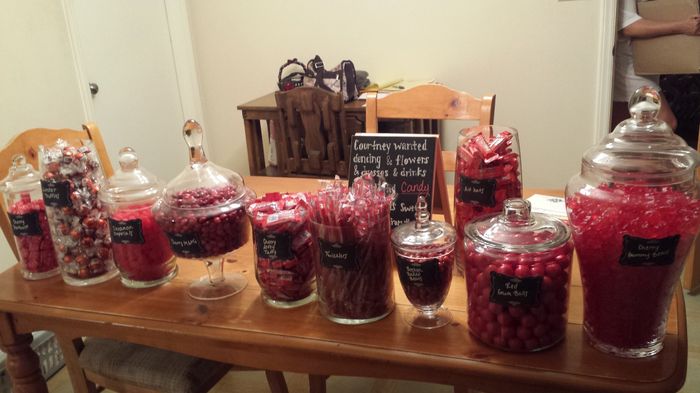 Candy Bar Trial (pics)