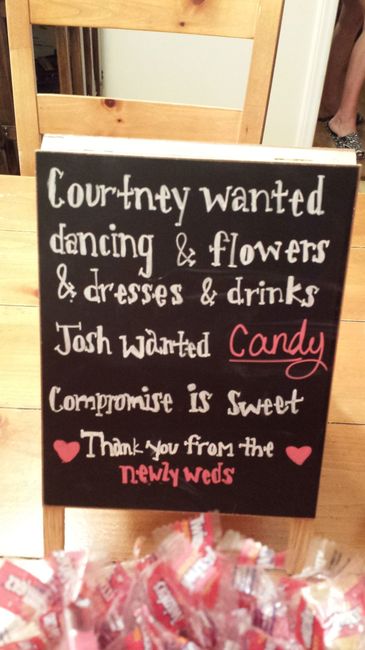 Candy Bar Trial (pics)