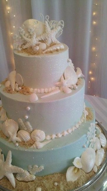 What does your cake/dessert look like?