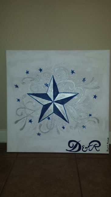 Wedding Weekend DIY projects