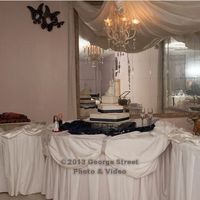 Cake table - can I see how you decorated/styled your cake table?