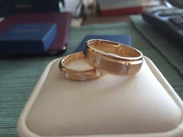 Groom's Wedding Ring Cost