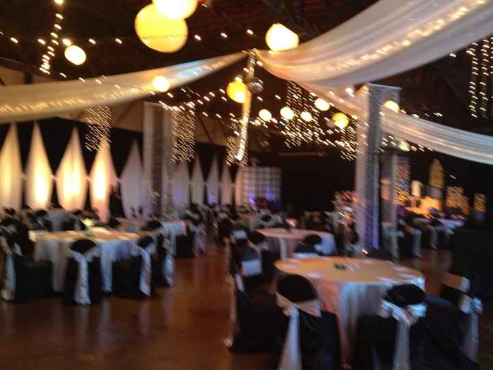 show off your venue :-)