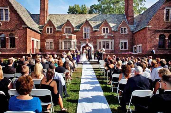 Show me your venue!!