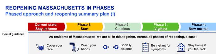 Brides in Massachusetts? Thoughts? - 2