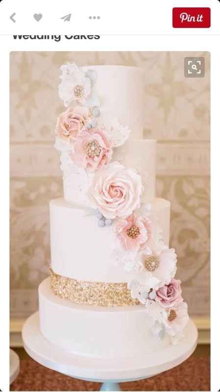 Wedding cake.. Show me yours or your idea of what you want