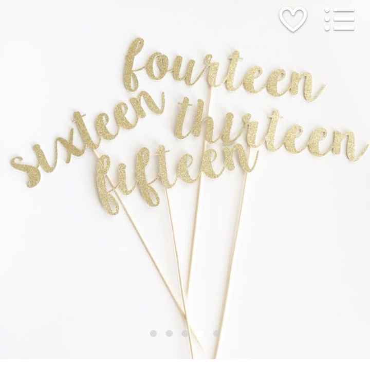 Table numbers!