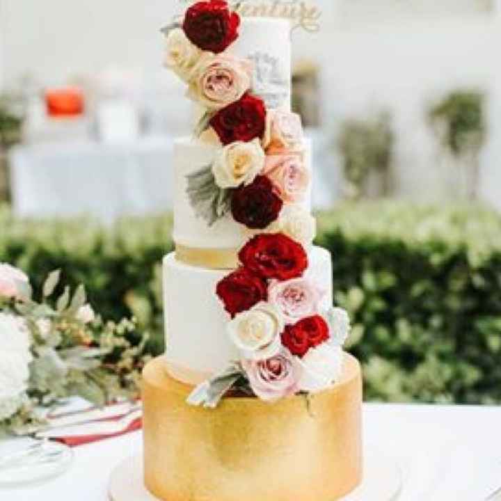 Show me your cake inspirations!