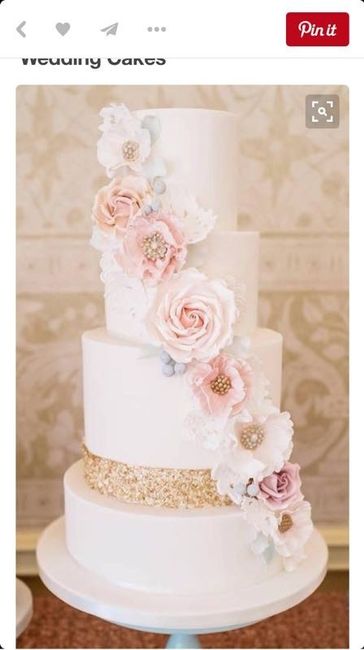 Wedding cake.. Show me yours or your idea of what you want