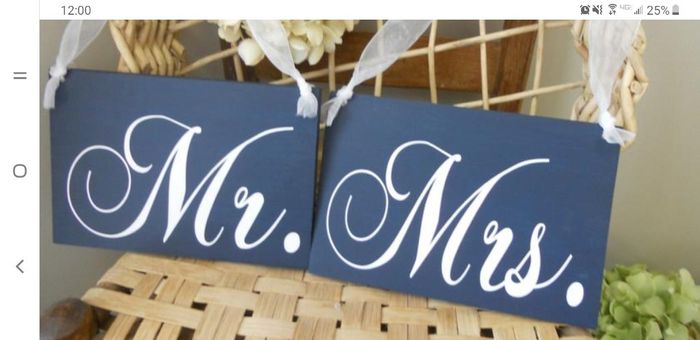 All Things Blue! - 1