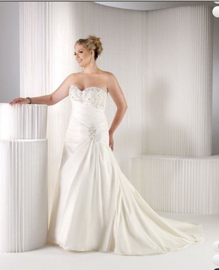 This was a big hit last time - Show us YOU in the dress and the MODEL in the dress