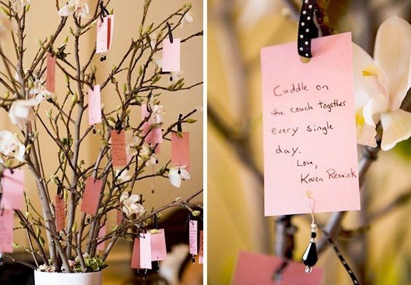 Are any of you having a unique guestbook??