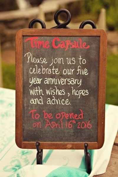 Are any of you having a unique guestbook??