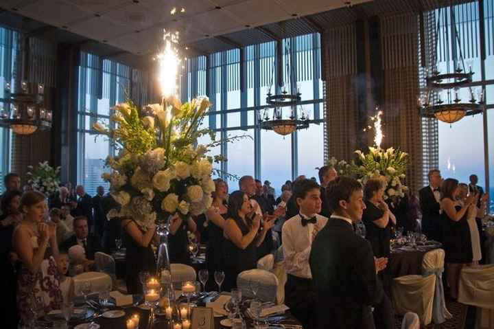 Sparklers or Fireworks ?