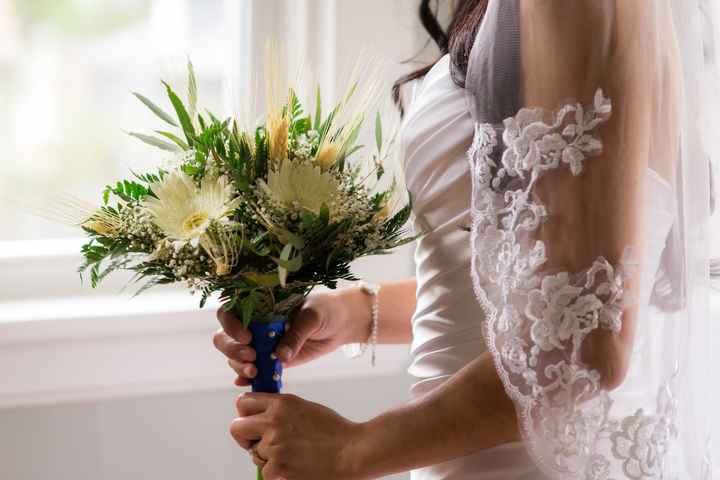 VOTE: To Veil or Not to Veil?