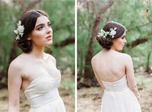 Veil or No Veil ?