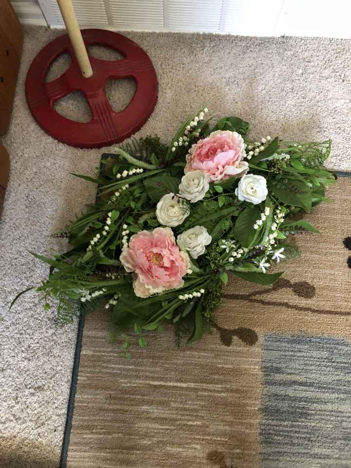 Feeling discouraged - 3