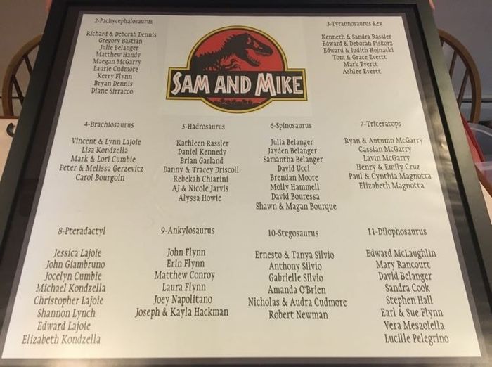 Update Seating chart examples