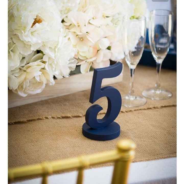 Show me your table numbers!