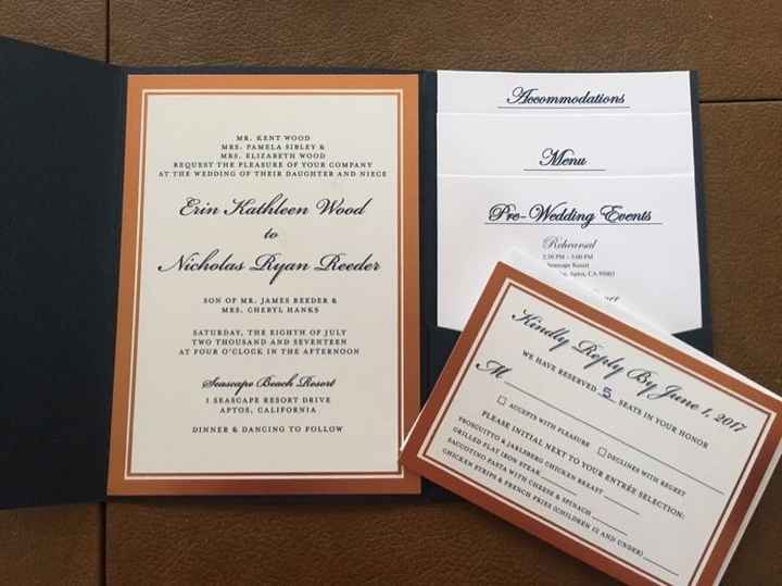 How are you all arranging your invites?