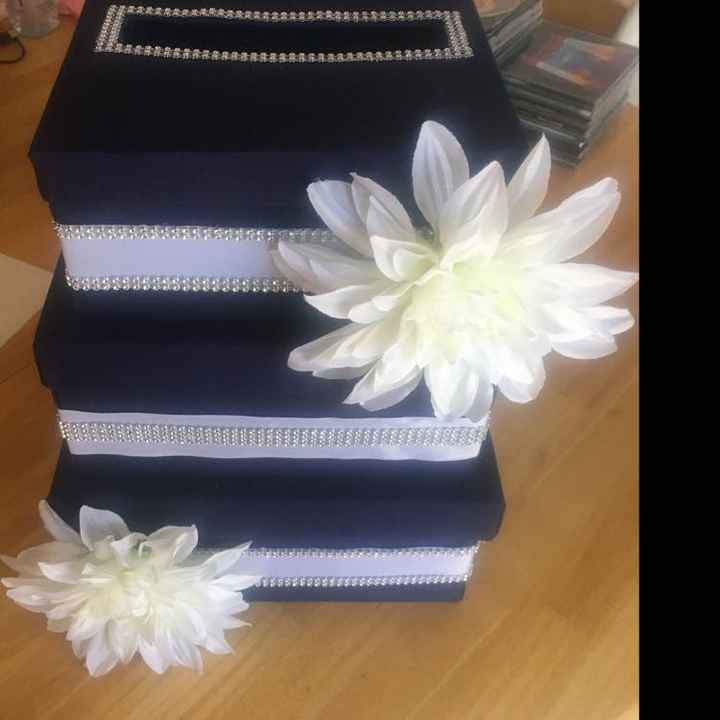  Locked card box- tacky or practical? - 1
