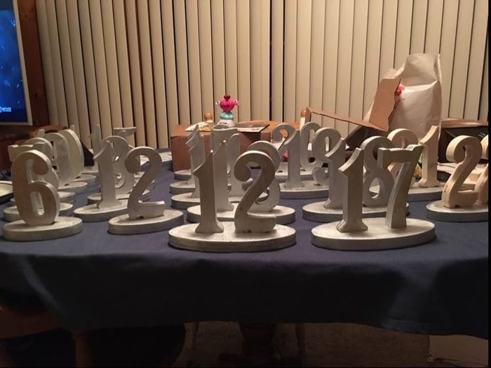 Table Numbers