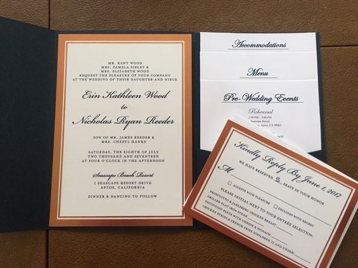 How are you all arranging your invites?