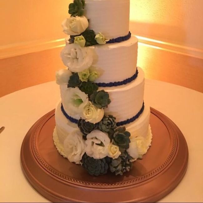 Budget Brides: what's your diy?