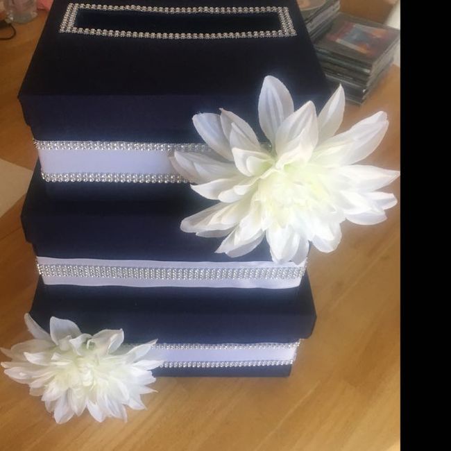 Locked card box- tacky or practical? 1