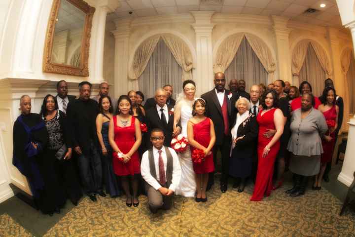 Spin off - Do you care what color the female guests wear to your wedding?