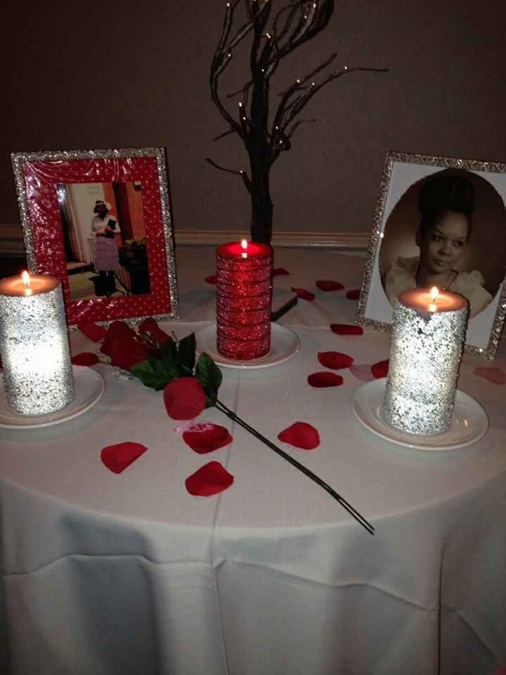 Remembering loved ones