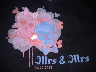sooo excited about the package recieved today.. have to share