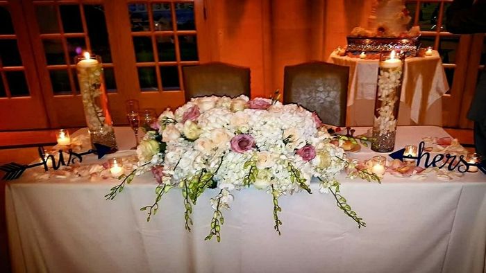 Sweet heart table