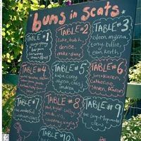 Seating chart Ideas please!!