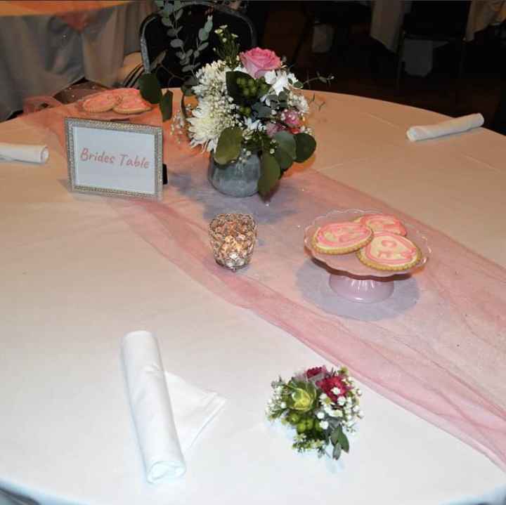 Bridal Shower 8/10/19 - 7