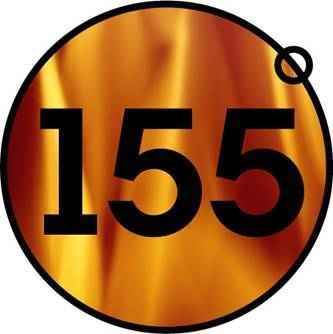 How many days do you have?