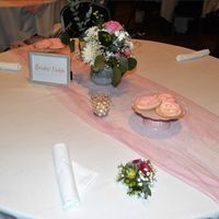 Bridal Shower 8/10/19 - 7