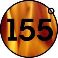 How many days do you have?