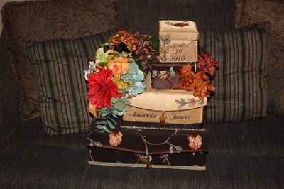 Card box vs Bag