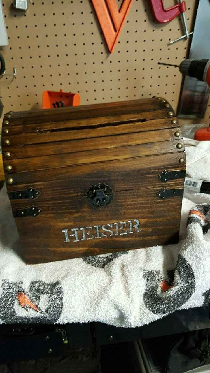 Bought my card holder!