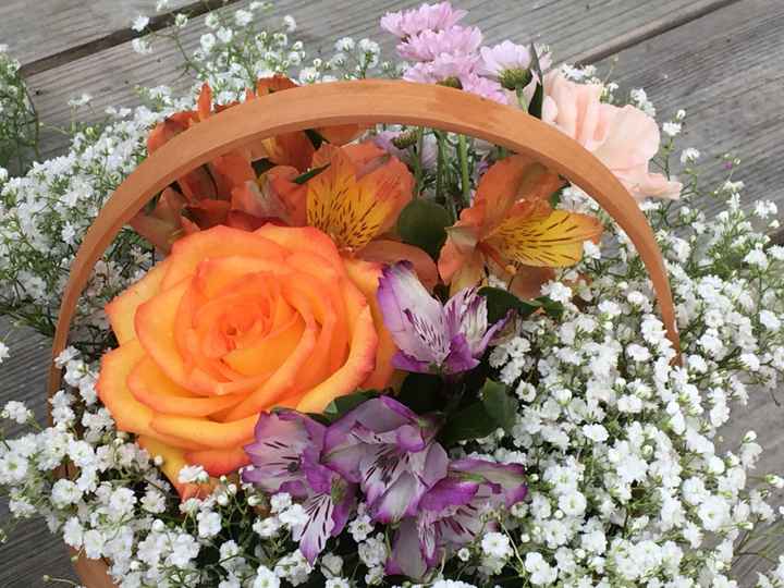 Have you done diy floral? - 1