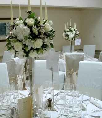 Centerpiece Help