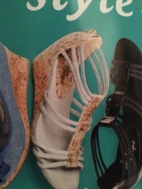 Does this look right?