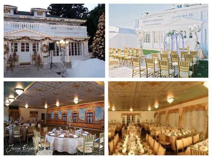 Share your venue-love with me!!!