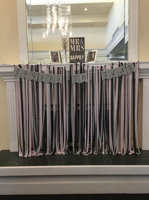 Second guessing color pallet