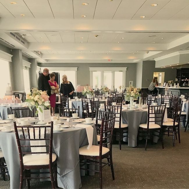 Second guessing color pallet