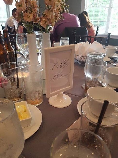 Second guessing color pallet