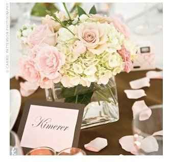 Color palette for romantic and elegant wedding?
