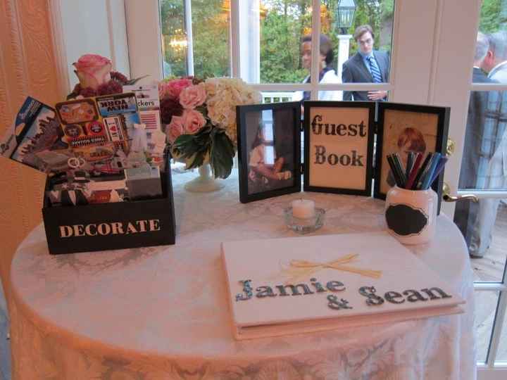 BACK and MARRIED! (Lots of Non-Pro Pics)